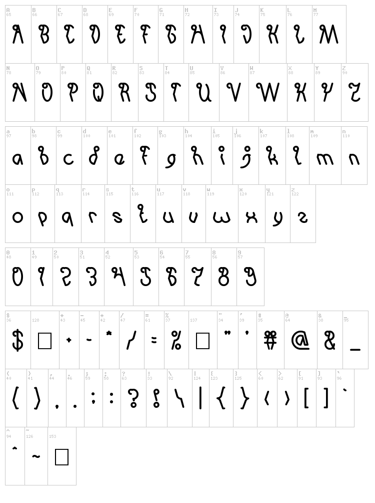 Invisible Man font map